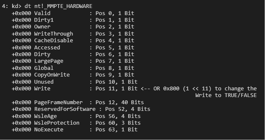 MMPTR_HARDWARE stracture