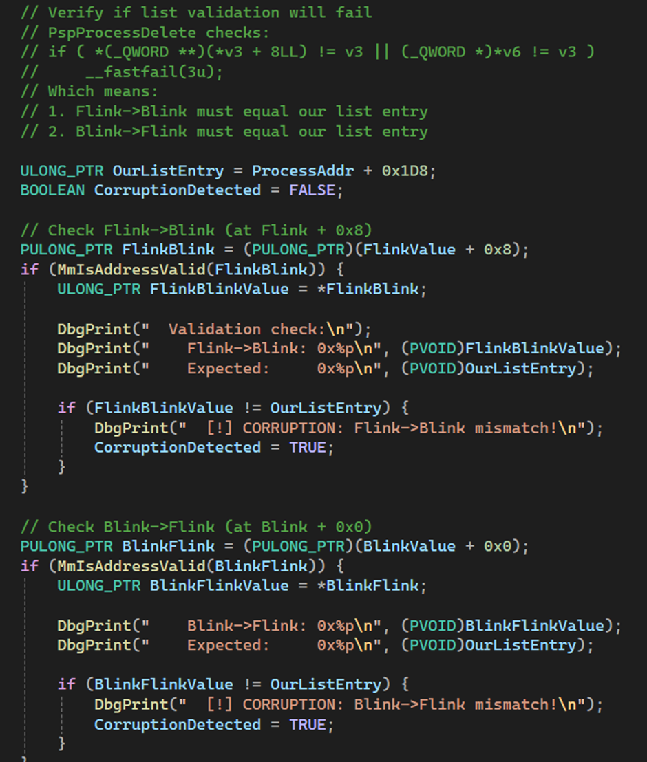 PatchGuard Peekaboo: Hiding Processes on Systems with PatchGuard in ...